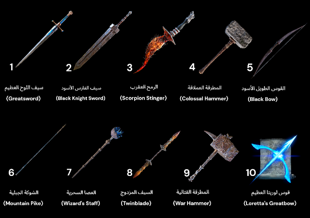 أفضل 10 أسلحة في Elden Ring ومرشد كامل لأماكن العثور عليها