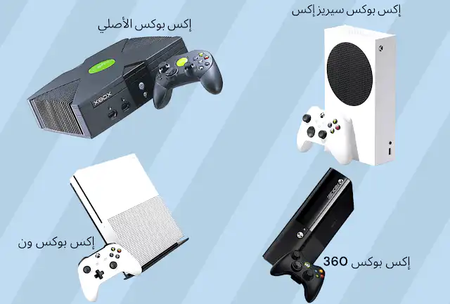صناعة الألعاب الإلكترونية