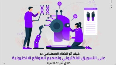 الجديد في عالم التسويق الإلكتروني: كيف يتفوق الذكاء الاصطناعي في تحسين السيو؟