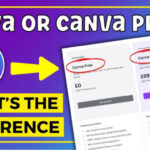 ما الفرق بين Canva pro و Canva؟