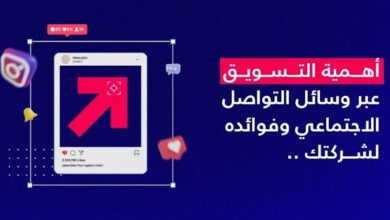 مقارنة الأداء: اعلانات جوجل مقابل التسويق عبر وسائل التواصل الاجتماعي