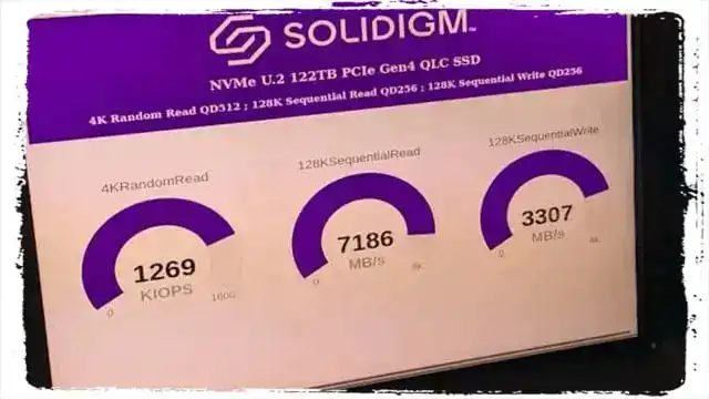 تأثير استخدام محرك SSD بسعة 122 تيرابايت على كفاءة العمل في مراكز البيانات