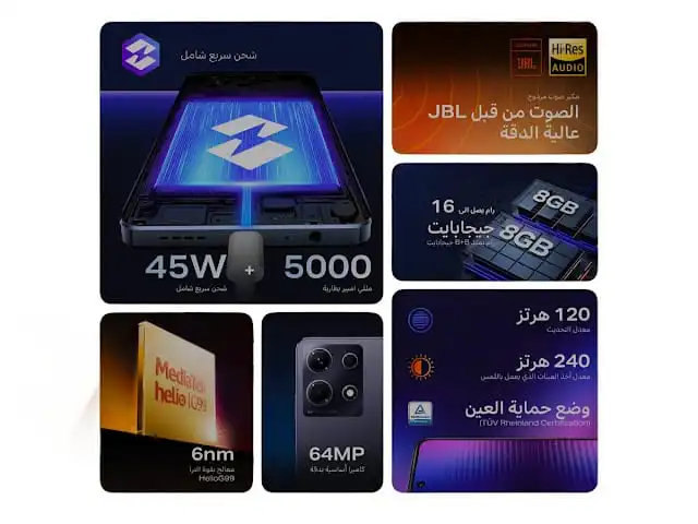 سعر 1000 درهم فئة مهمة في الإمارات