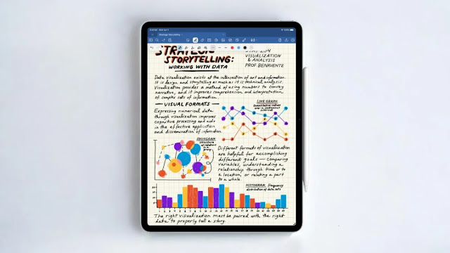 قوة iPad Air M4: الأداء الذي يغيّر قواعد اللعبة