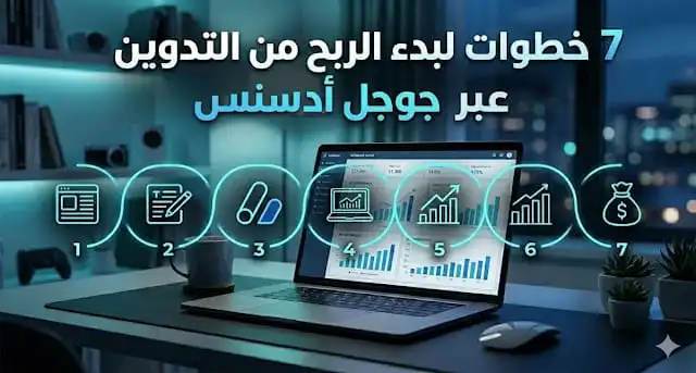 دليل شامل: الربح من التدوين عبر جوجل أدسنس