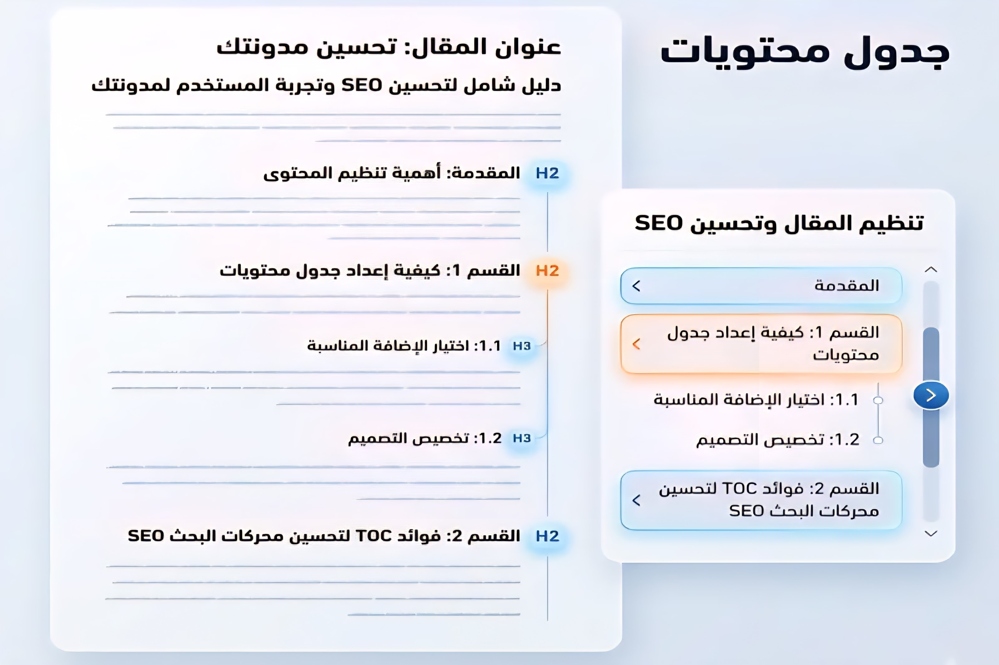جدول محتويات تلقائي في بلوجر لتنظيم المقال وتحسين SEO