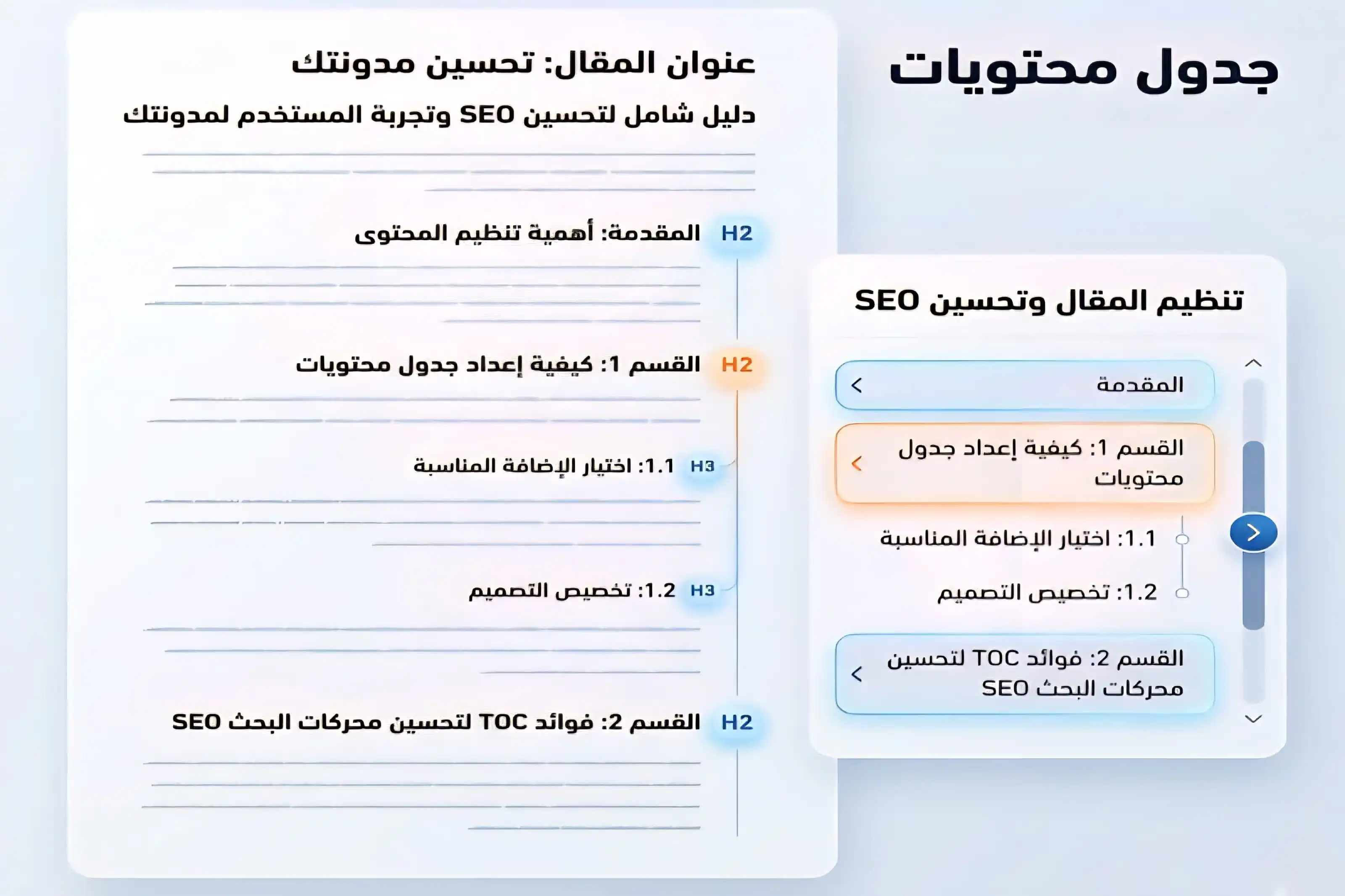 جدول محتويات تلقائي في بلوجر لتنظيم المقال وتحسين SEO