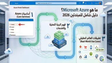 ما هو Microsoft Azure؟ دليل شامل للمبتدئين 2026