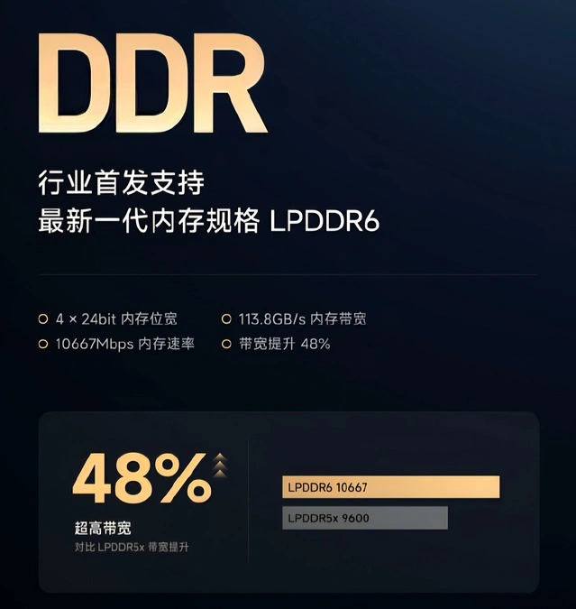 Xring O3 مع دعم ذاكرة LPDDR6 بسرعات نقل بيانات عالية