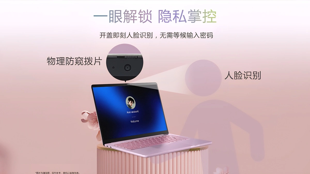 يأتي Acer Go Air بكاميرا FHD IR