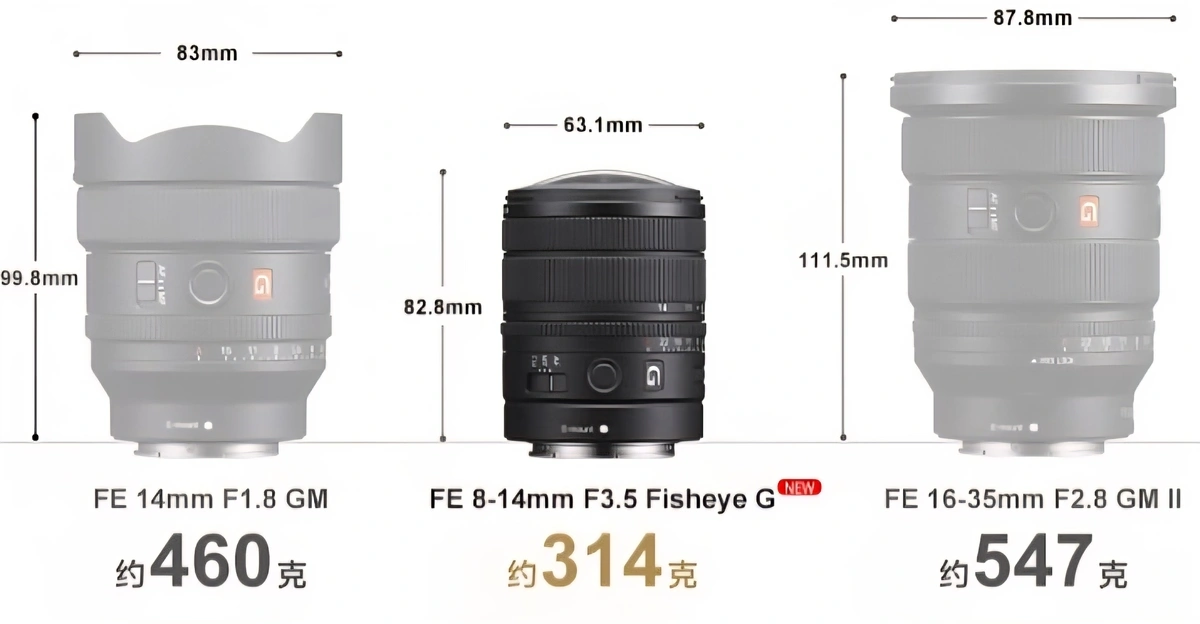 عدسة Sony 8-14mm Fisheye G الجديدة