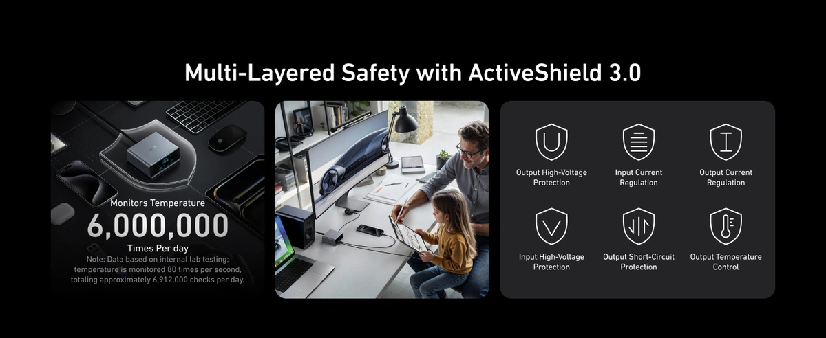 تقنية ActiveShield 3.0 لمراقبة الحرارة وحماية Anker Prime Charger أثناء الشحن