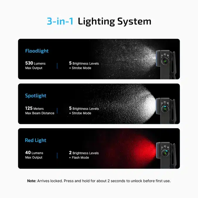 مصباح Olight Oclip 2 Pro بثلاثة أنماط إضاءة