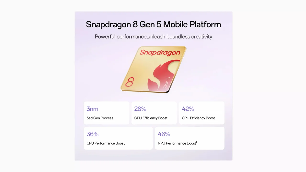 جهاز OPPO Pad Mini بمعالج Snapdragon 8 Gen 5 وذاكرة LPDDR5X بسعة 8 جيجابايت وتخزين UFS 4.1 بسعة 256 جيجابايت